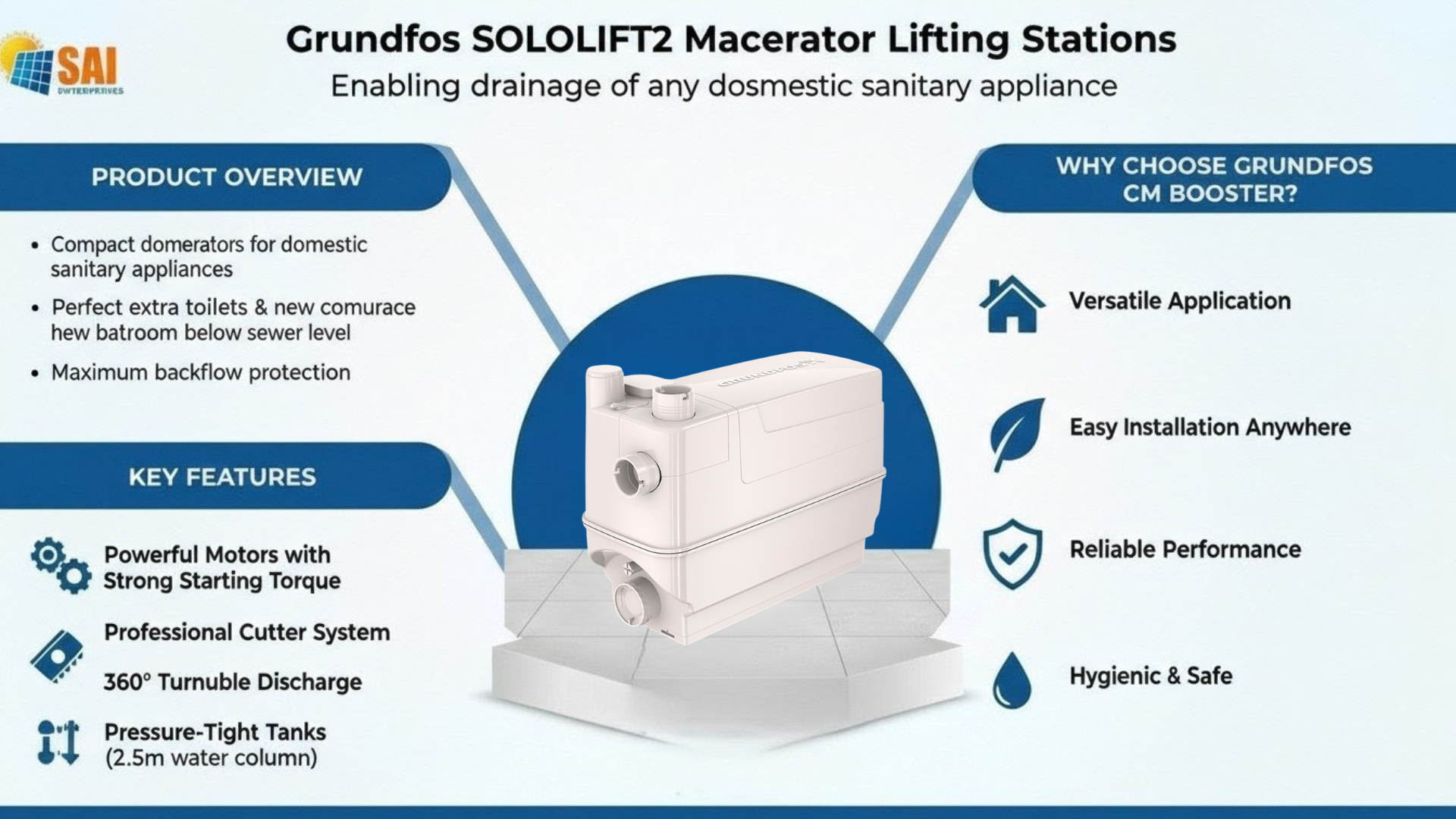 Grundfos SOLOLIFT2 Macerator